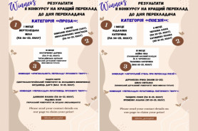 КОНКУРС ПЕРЕКЛАДІВ – 2025 ДО МІЖНАРОДНОГО ДНЯ ПЕРЕКЛАДАЧА!