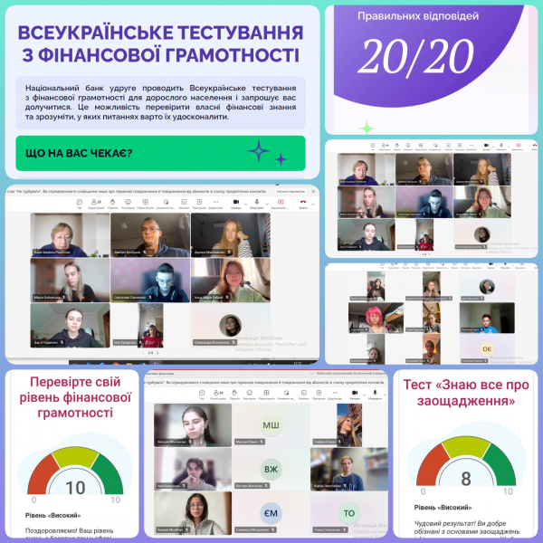 Результати участі у Всеукраїнському тестуванні з фінансової грамотності