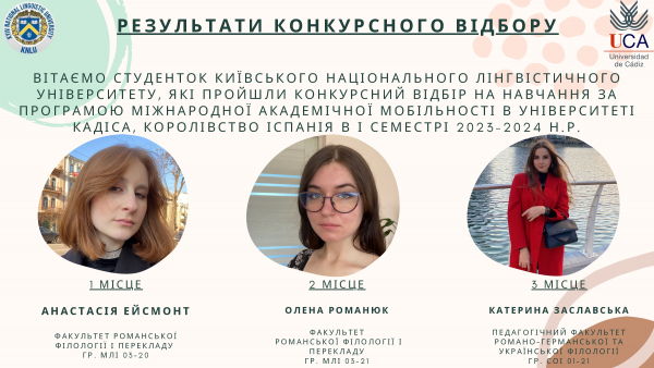 Результати конкурсного відбору на навчання за програмою міжнародної академічної мобільності Erasmus+ в Університеті Кадіса, Королівство Іспанія в І семестрі 2023 - 2024 н.р.