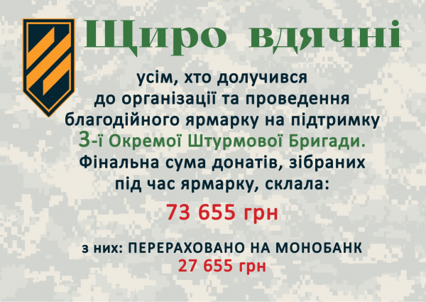 Великодній благодійний ярмарок на підтримку 3-ї Окремої Штурмової Бригади в КНЛУ