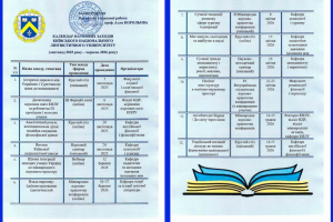 Календар наукових заходів Київського національного лінгвістичного університету (листопад 2025 року - червень 2026 року)